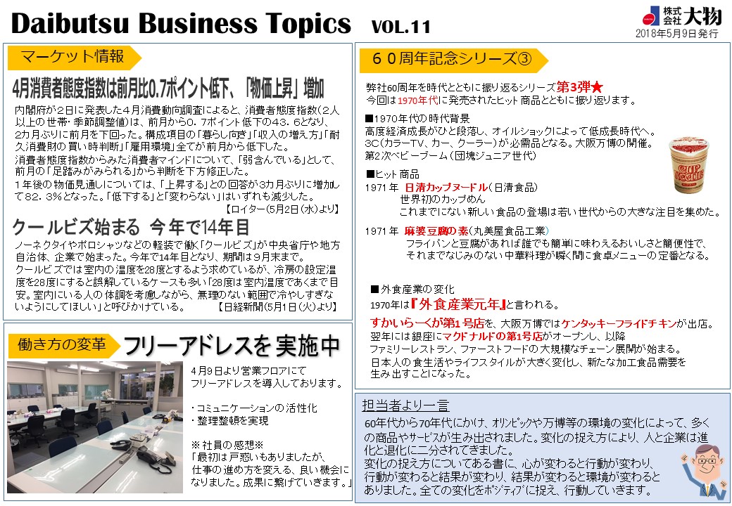 Daibutsu Business Topics Vol.11