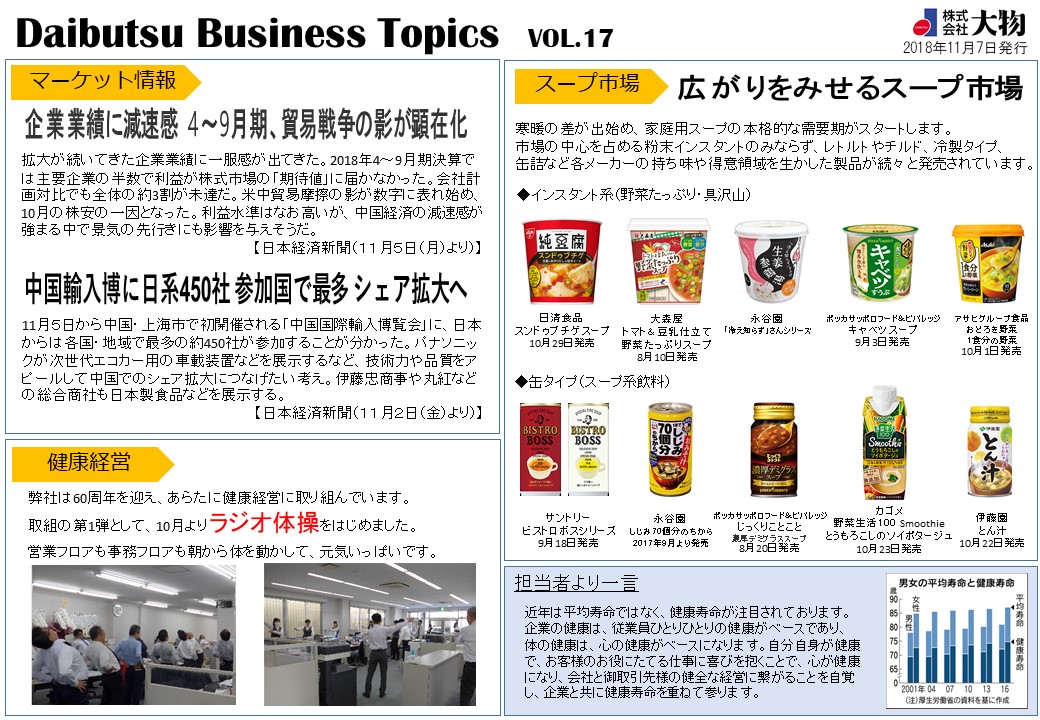 Daibutsu Business Topics Vol.17
